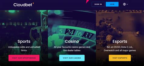 cloudbet withdrawal|Fast.